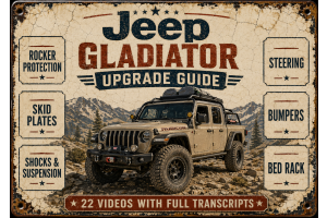 Cracked porcelain style graphic of a tan Jeep Gladiator on a rocky trail with upgrade guide text and category panels.
