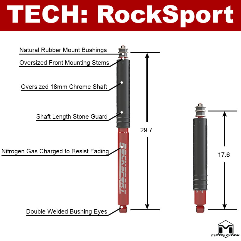 MetalCloak Zestaw zawieszenia Lock-N-Load Radius Arm 4,5", RAM 2500 diesel 2019+