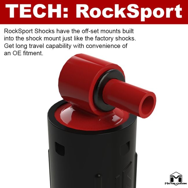 【rocko】 Gravely Pro-Turn ZX 48