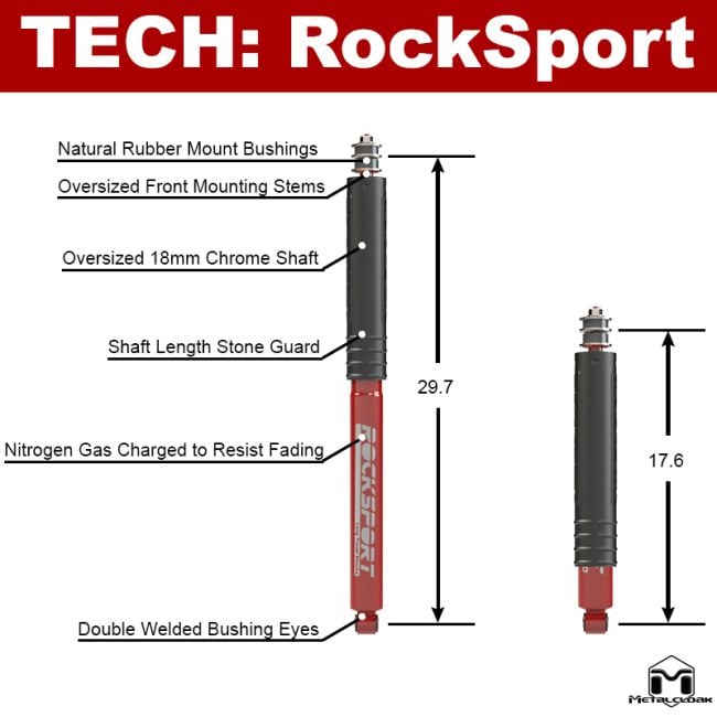 Metalcloak | RockSport Long Travel Shock, RAM 2500, Front, Pair