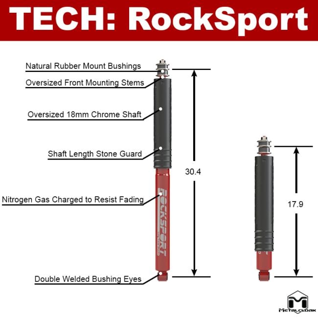 Metalcloak | RockSport Long Travel Shock RAM Edition
