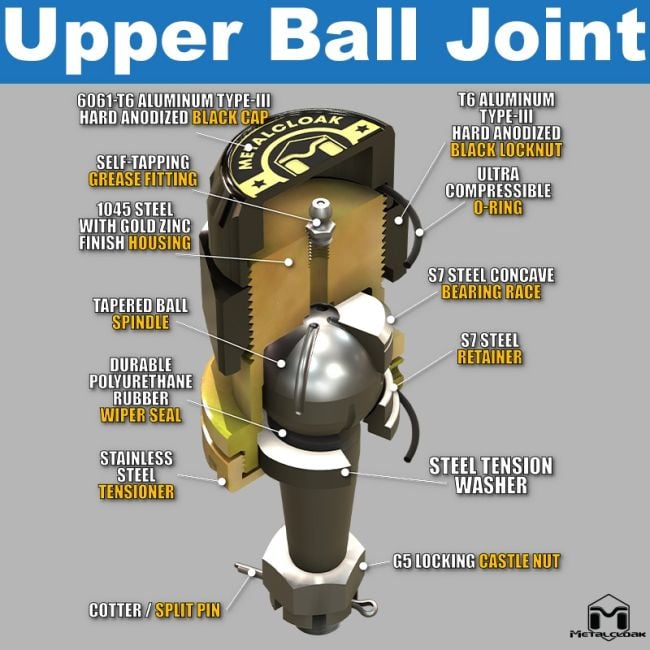 Jeep JL Wrangler, JT Gladiator, Baller Joints™, Upper Ball Joint