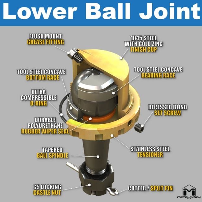 [G-RAPシールド] JACK BALL - Young Trends... G-RAPシールド] JACK BALL - Young Trends These new Jumpman Jacks