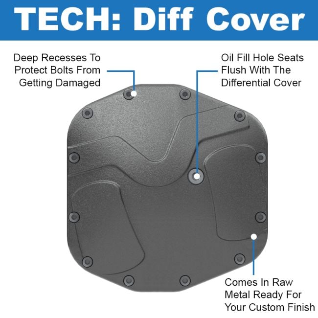 Metalcloak's JL Wrangler | JT Gladiator Rear Diff Cover [M220