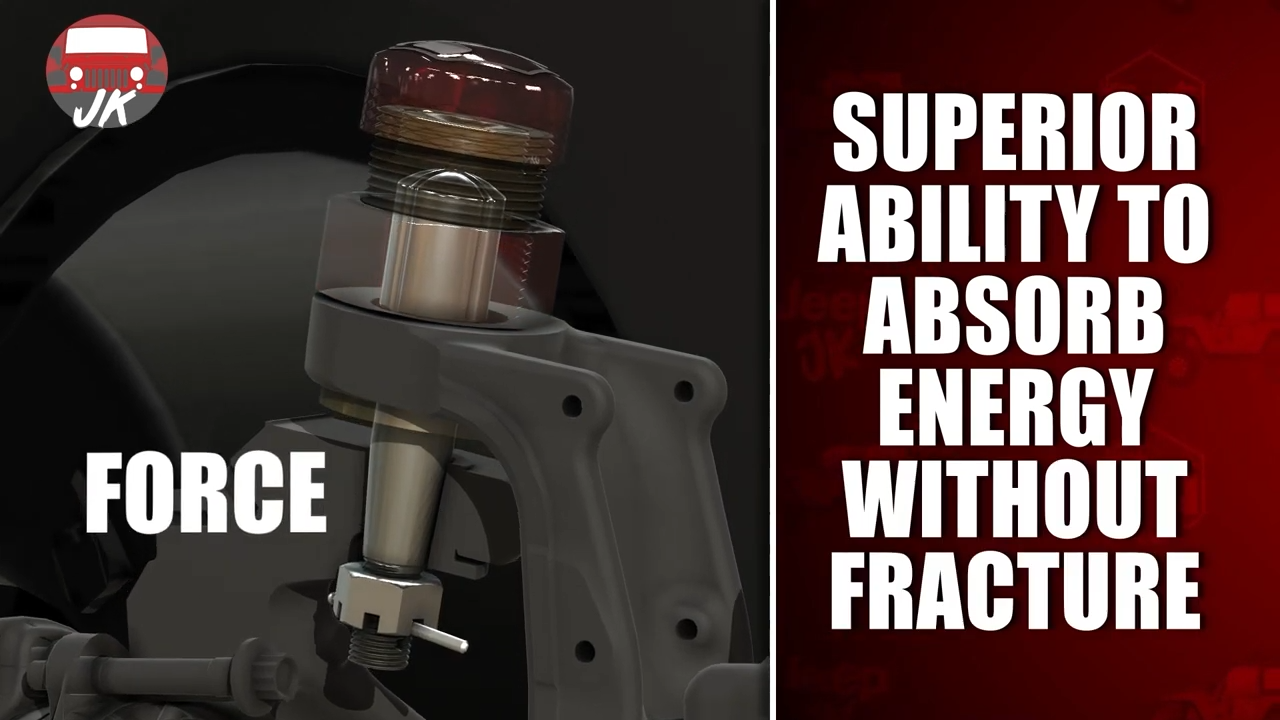 featured metalcloak product jeep jk wrangler baller joints, superior ability to absorb energy without fracture