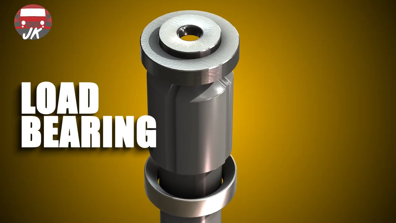 featured metalcloak product jeep jk wrangler baller joints, ball and spindle are load bearing eliminate memory steel