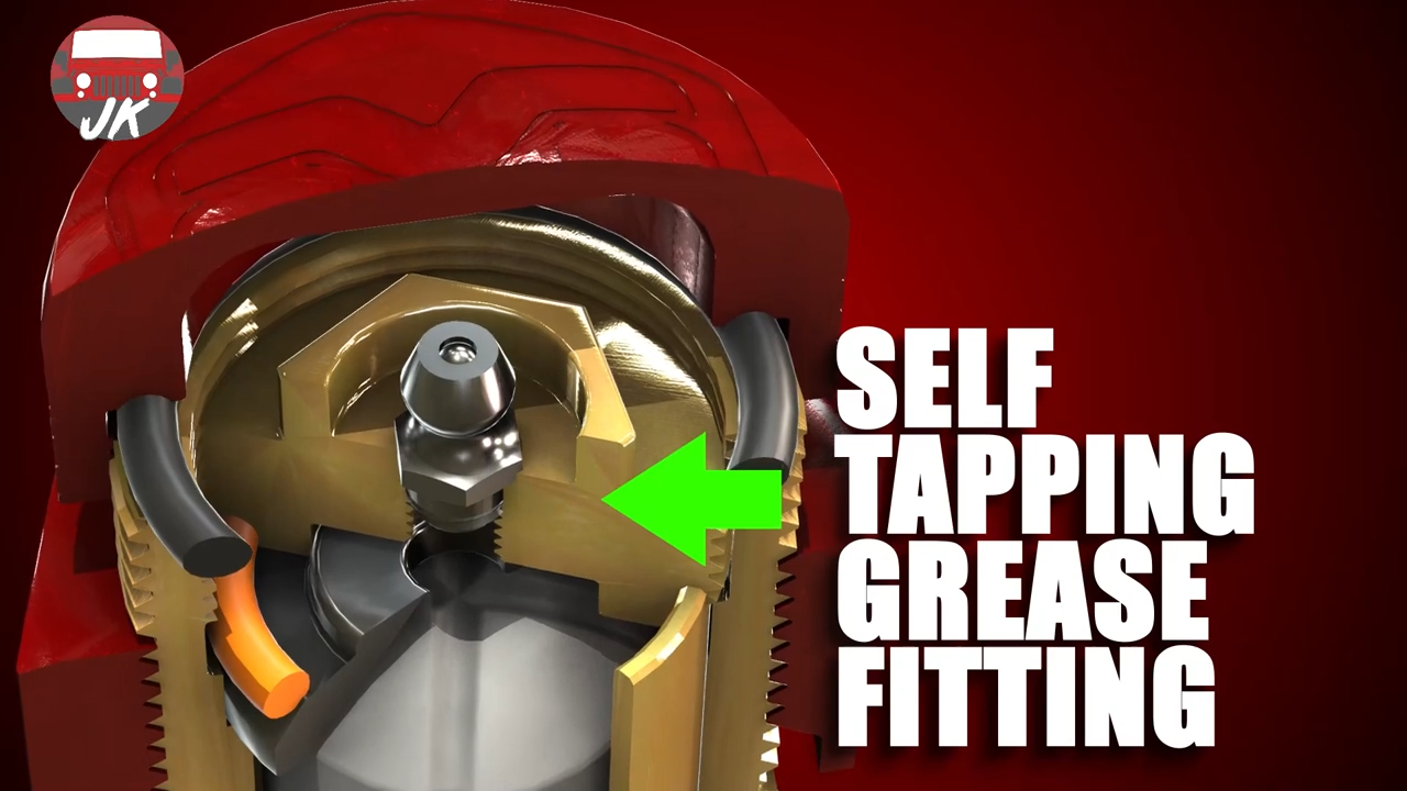 featured metalcloak product jeep jk wrangler baller joints, self tapping grease fittings for easy servicing