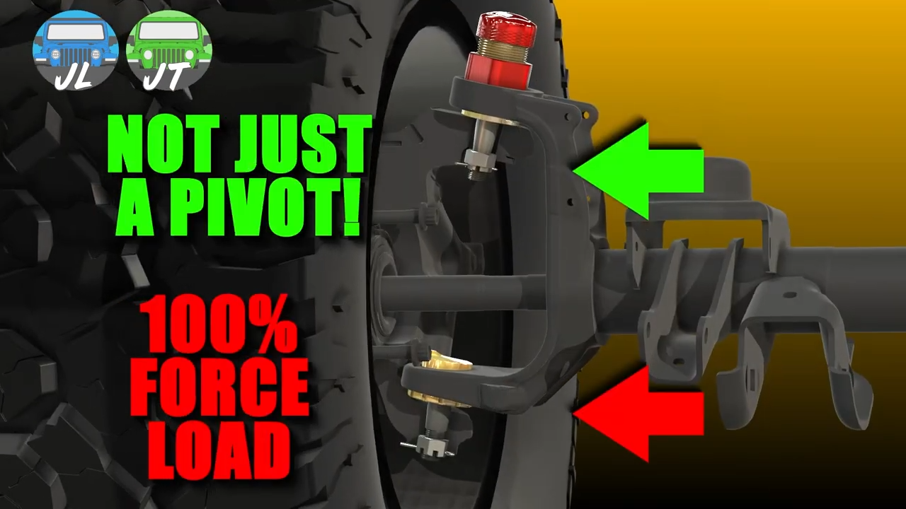 metalcloak jeep jl wrangler jt gladiator baller joints, upper position is not just a pivot