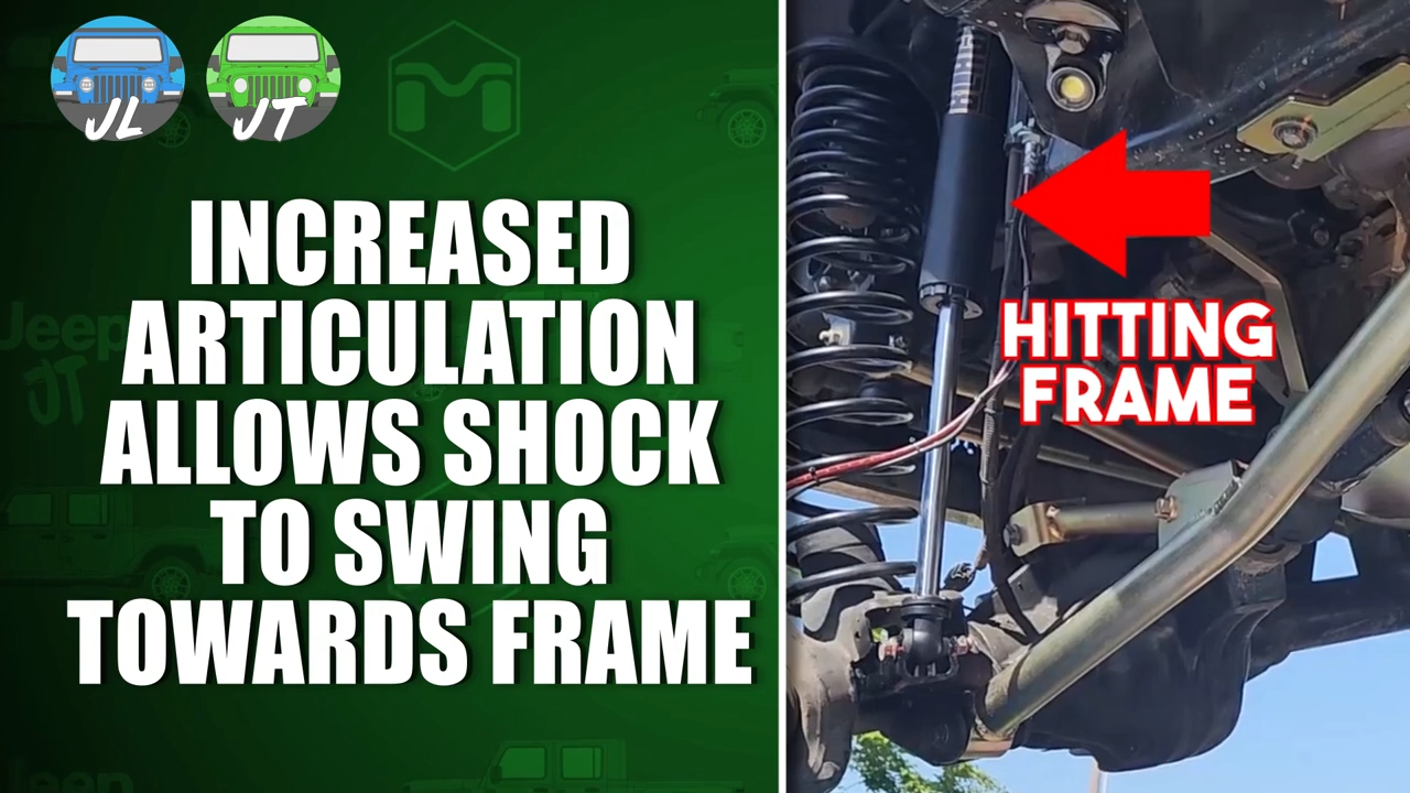 metalcloak jl wrangler jt gladiator rocksport black front lower outboard shock mount, why you need them, increased articulation shock body swings toward frame at droop, cause interference, limit suspension performance damage shocks