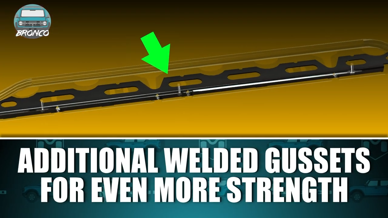 metalcloak ford bronco 6g 4-door Overline Rocker Rails, additional welded gussets for strength