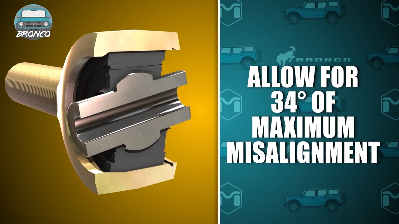 metalcloak bronco 6g rear duroflex control arms, 34 degrees of self-centering misalignment, max articulation zero binding