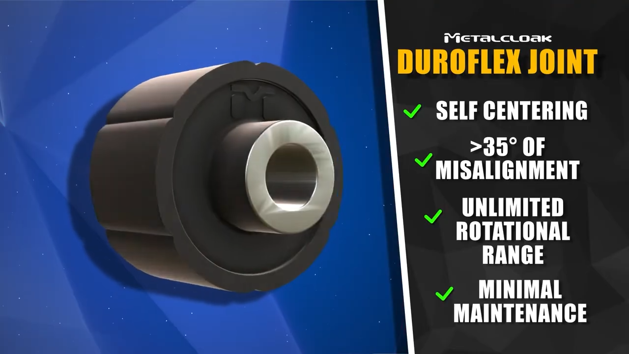 MetalCloak Duroflex Joint Comparison of Flex, self-centering flex joint, misalignment and unlimited rotational range, no maintenance