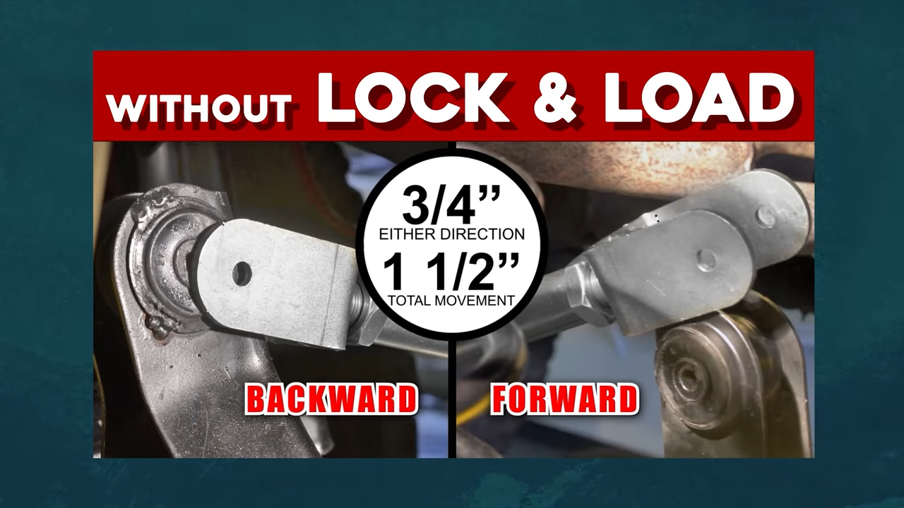 metalcloak lock-n-load control arms, without the lock-n-load, keeps pinion angle