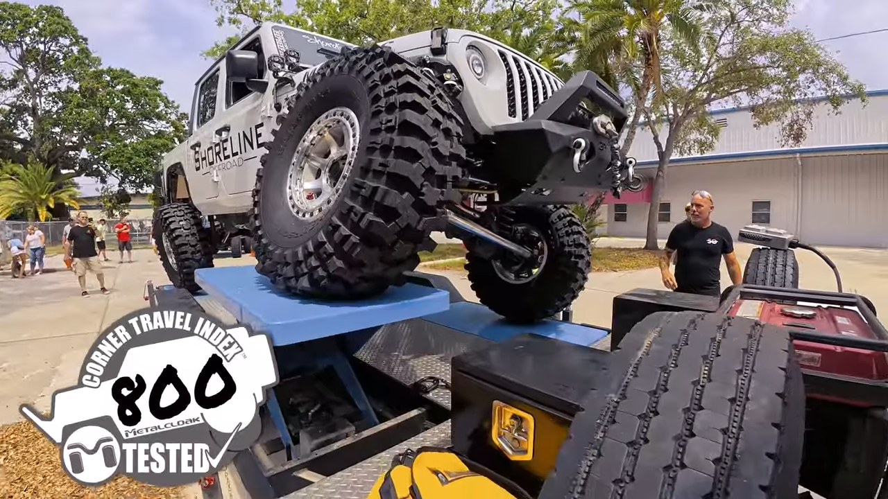 metalcloak rigs & wrenches red scorpion off road, Jeep cti suspension flex test score 800