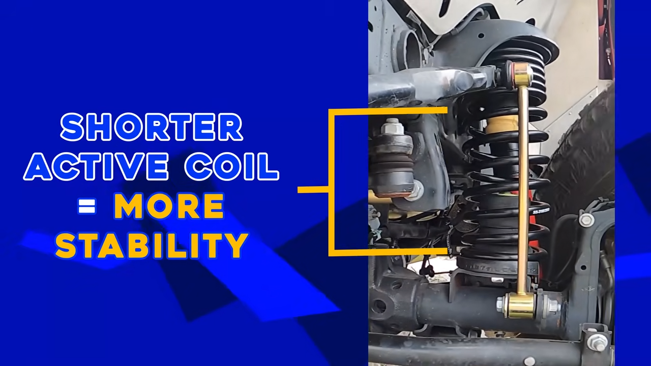 MetalCloak True Dual Rate vs Rock Krawler Triple Rate Coils ...
