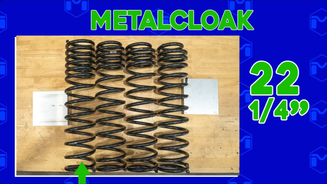 MetalCloak true dual rate coils length, almost 2 inches longer than competitors, 22 1/4" metalcloak vs 20 3/4" competitors