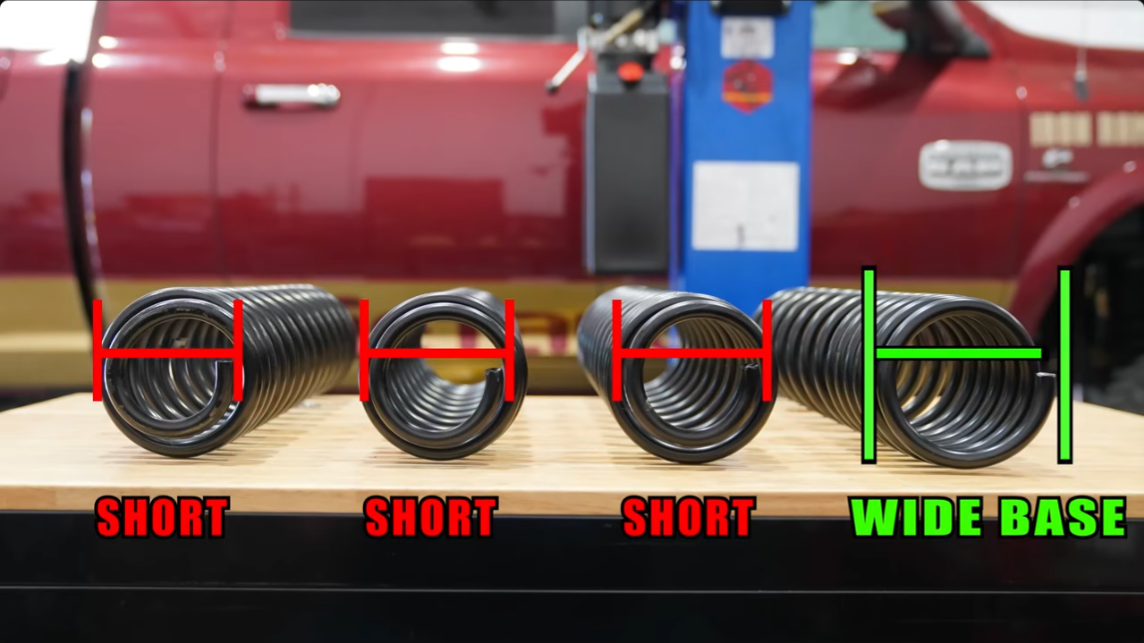 metalcloak true dual rate coil is a squared end spring, wider base more stable coil spring than competitors who use pig tail spring
