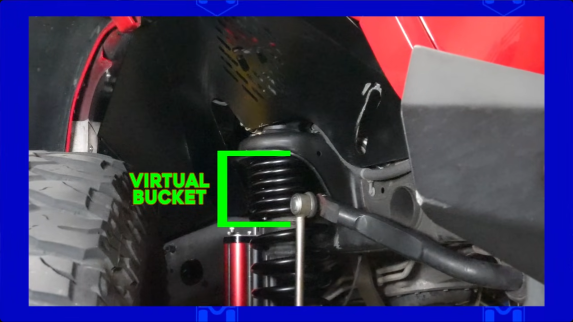 metalcloak true dual rate coils, first rate coils fully collapse creating a lowering of virtual bucket, creating more stable planted ride