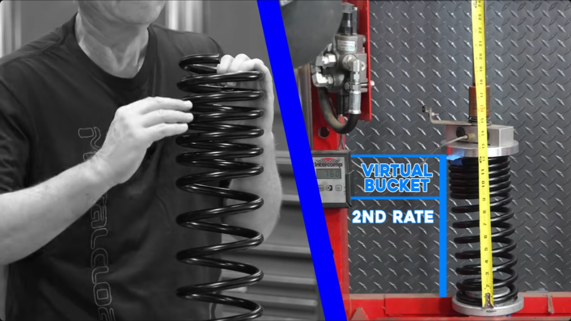 metalcloak true dual rate coils, move the virtual bucket lower, creating a most stable ride for the second rate of your coils that you drive on